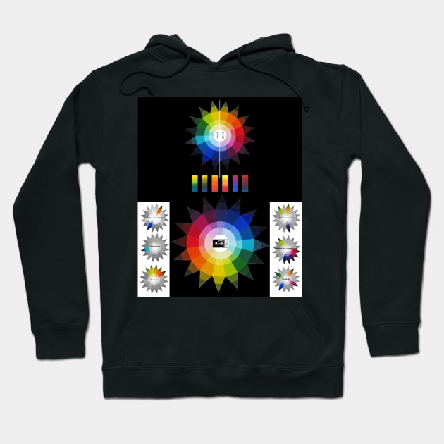 Arts Tree colour wheel apron Hoodie by degillett